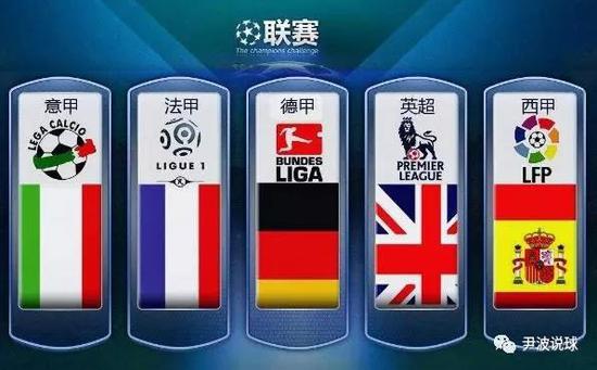 變防守陣型