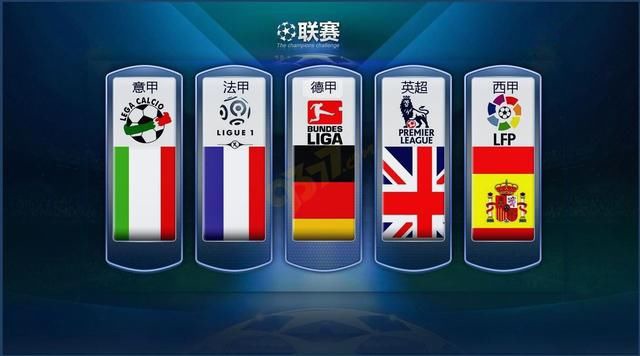 规格的国际