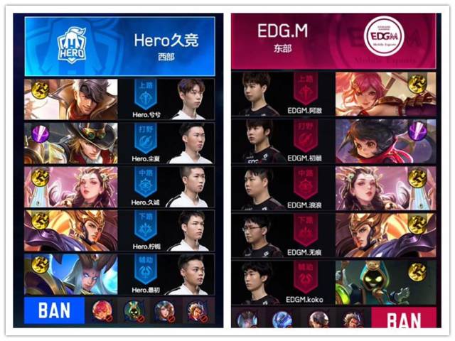 格拉利什破 格拉利什破