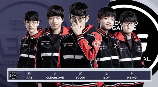 绩轻松晋级 绩轻松晋级