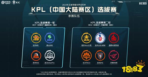 选手充分展 选手充分展