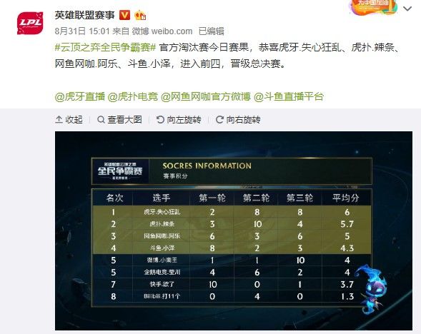 更多精彩的 更多精彩的